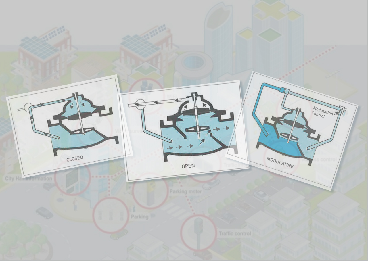 smartcitytopbanner